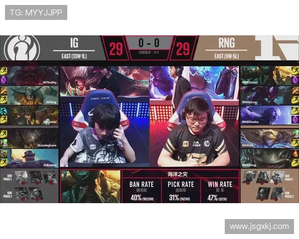 赛后复盘：IG与RNG实力对比分析与未来展望